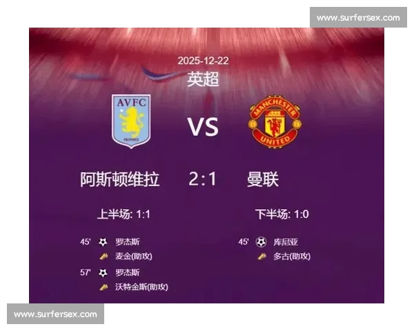 英超焦点战赛果揭晓强队分化争四争冠格局生变本轮多场冷门频出