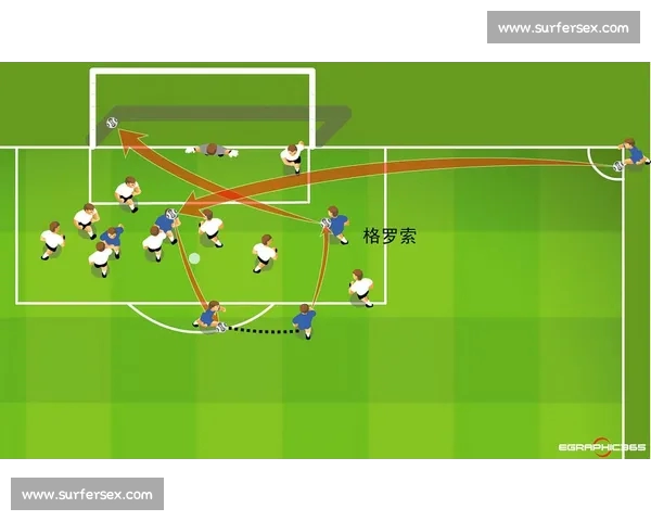 基于足球阵容完整度的球队竞争力系统分析研究方法与实证视角比较