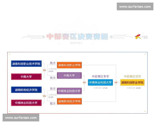 围绕以电竞赛事直播平台为核心推动产业生态融合发展的新格局构建 围绕以电竞赛事直播平台为核心推动产业生态融合发展的新格局构建