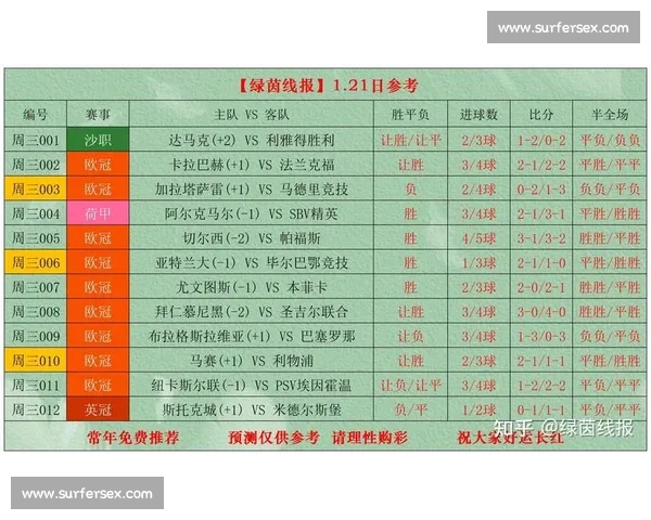 体育平台比分实时更新与赛事数据深度解析及精准预测服务全览 体育平台比分实时更新与赛事数据深度解析及精准预测服务全览