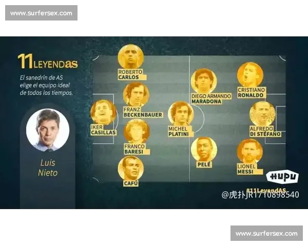 基于阵容完整度的足球队实力与战术分析研究