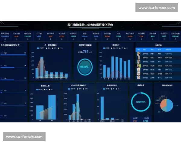 基于大数据挖掘的体育赛事表现与运动员潜力分析研究 基于大数据挖掘的体育赛事表现与运动员潜力分析研究