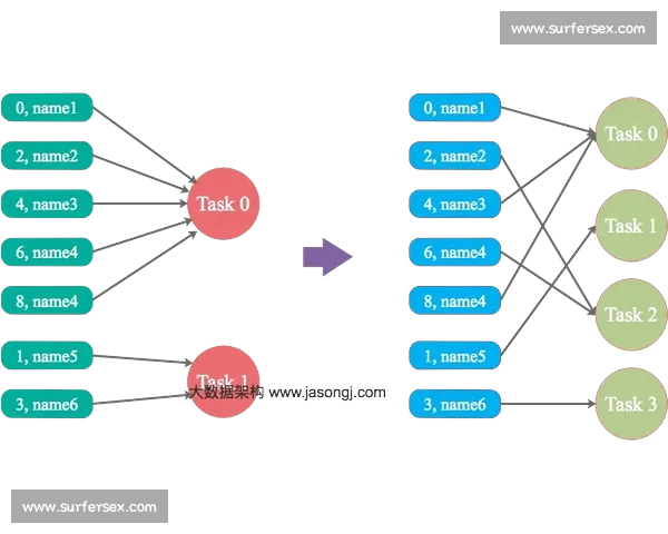 基于足球防守数据分析的优化策略与实战应用研究