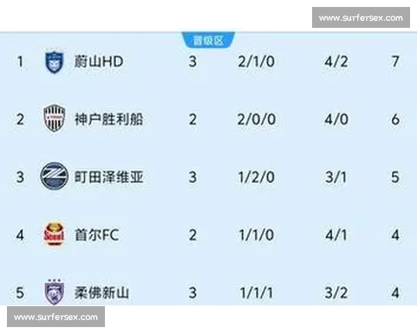 中超技术数据全面解析揭示球队战术与球员表现规律