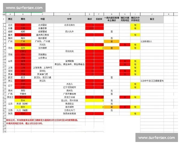 中超联赛主客场表现差异与胜负走势数据深度分析研究